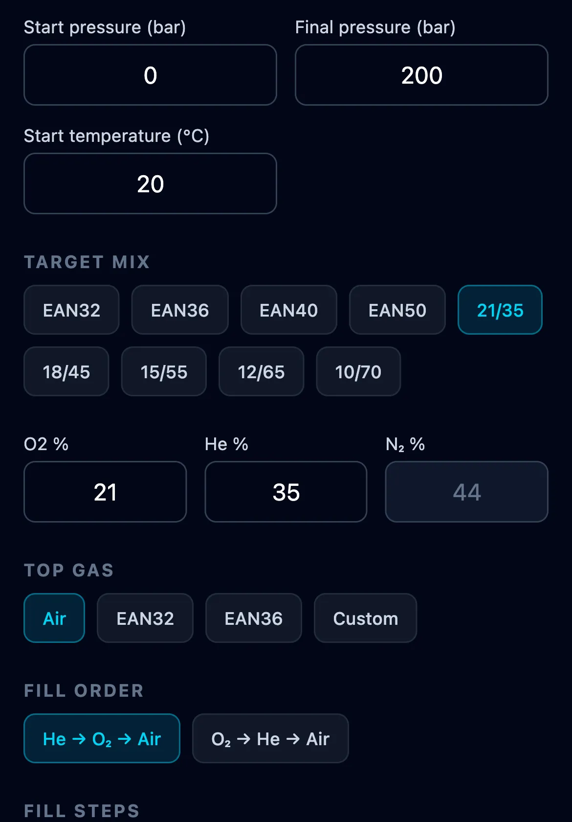 PP Blend inputs: start pressure 0 and final pressure 200 bar, start temperature 20 °C, a target mix of 21/35 picked from the preset chips, Top Gas set to Air, and the fill order He then O₂ then Air