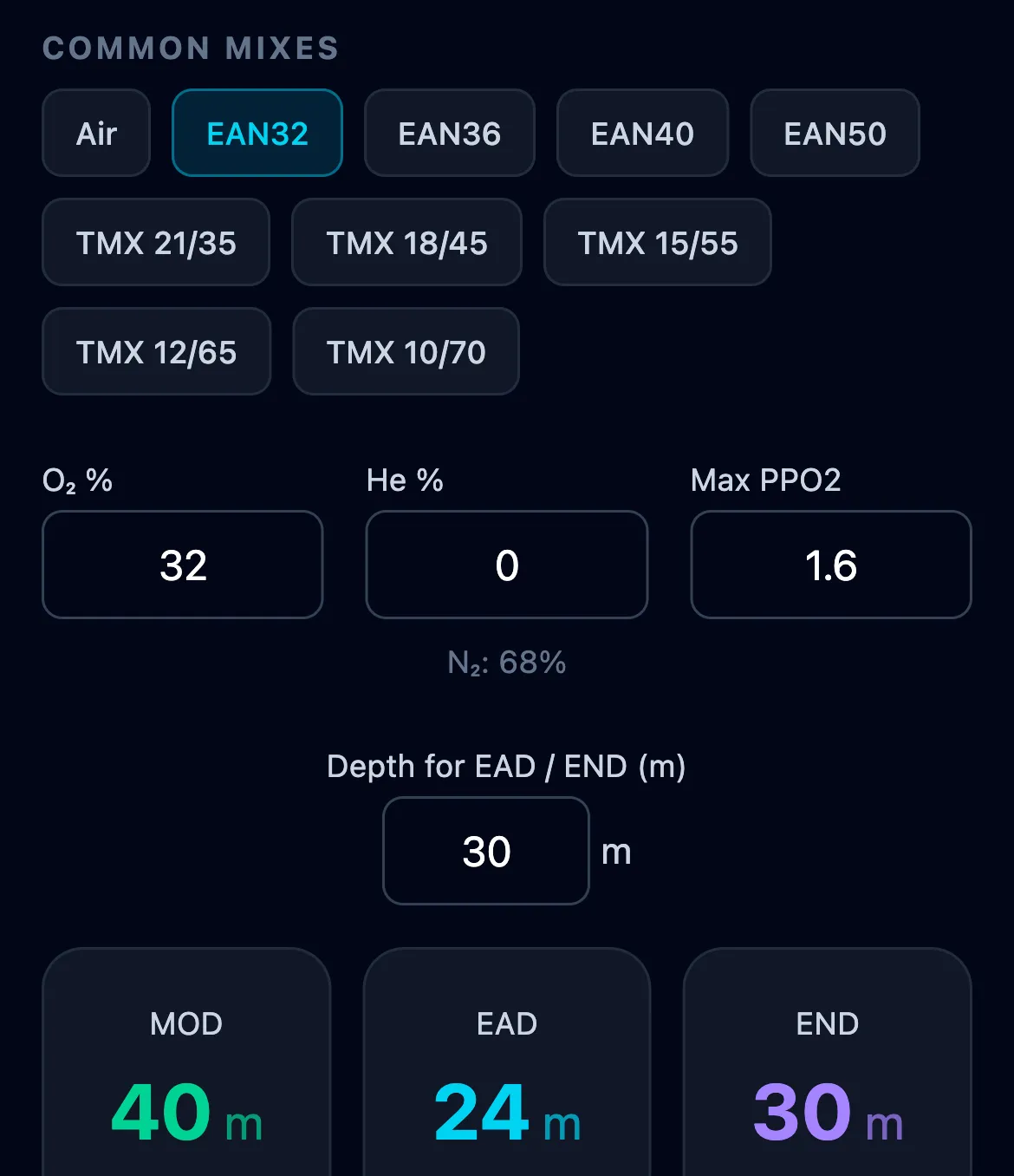 MOD / EAD / END with EAN32 picked from the mix chips, max ppO2 1.6 and a reference depth of 30 m, giving MOD 40 m, EAD 24 m and END 30 m