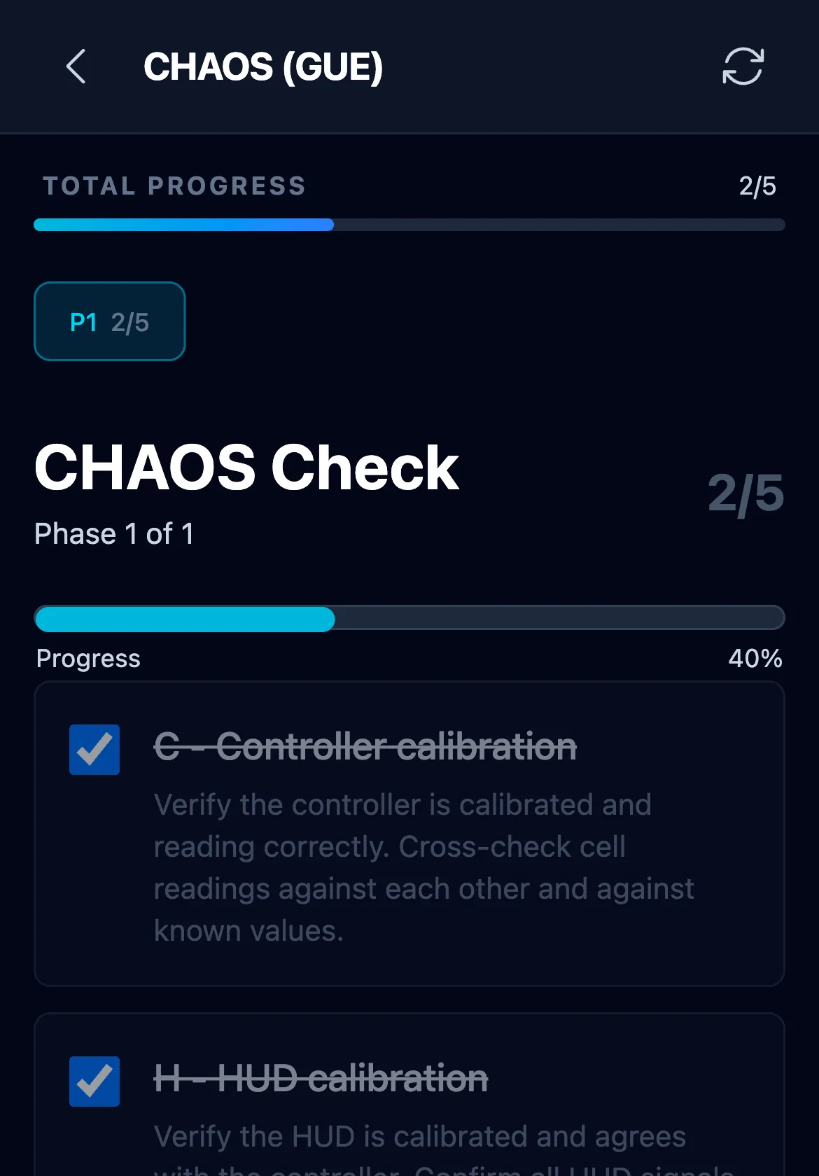 Active CHAOS checklist: a back arrow and reset button in the header, Total Progress 2 of 5 with a progress bar, a phase chip, and the first two steps ticked off with their details showing